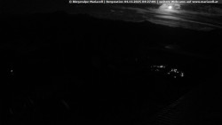 Mariazeller Bürgeralpe - Berggasthof