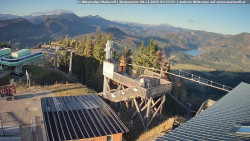 Mariazeller Bürgeralpe - Berggasthof