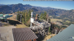 Mariazeller Bürgeralpe - Berggasthof