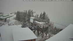 Mariazeller Bürgeralpe - Berggasthof