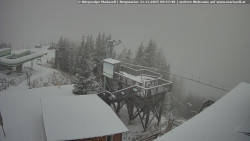 Mariazeller Bürgeralpe - Berggasthof