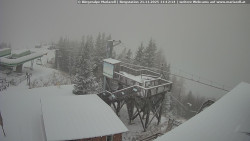 Mariazeller Bürgeralpe - Berggasthof