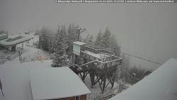 Mariazeller Bürgeralpe - Berggasthof