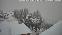 Mariazeller Bürgeralpe - Berggasthof