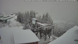 Mariazeller Bürgeralpe - Berggasthof