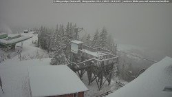 Mariazeller Bürgeralpe - Berggasthof