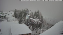 Mariazeller Bürgeralpe - Berggasthof