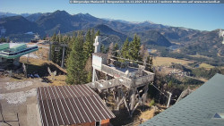 Mariazeller Bürgeralpe - Berggasthof