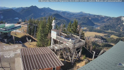 Mariazeller Bürgeralpe - Berggasthof