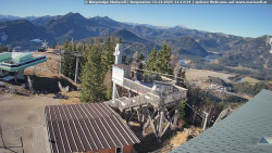 Mariazeller Bürgeralpe - Berggasthof