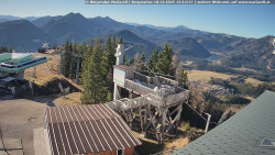 Mariazeller Bürgeralpe - Berggasthof