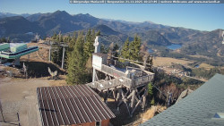 Mariazeller Bürgeralpe - Berggasthof