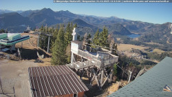 Mariazeller Bürgeralpe - Berggasthof