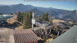 Mariazeller Bürgeralpe - Berggasthof