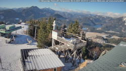 Mariazeller Bürgeralpe - Berggasthof