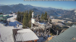 Mariazeller Bürgeralpe - Berggasthof