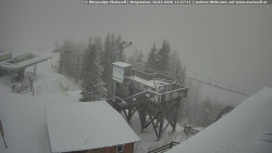 Mariazeller Bürgeralpe - Berggasthof