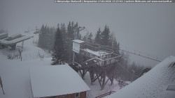 Mariazeller Bürgeralpe - Berggasthof