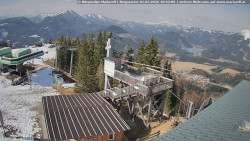 Mariazeller Bürgeralpe - Berggasthof