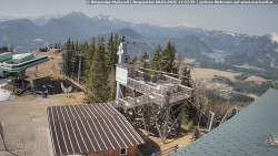 Mariazeller Bürgeralpe - Berggasthof