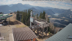 Mariazeller Bürgeralpe - Berggasthof