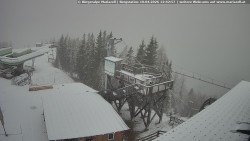 Mariazeller Bürgeralpe - Berggasthof