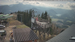 Mariazeller Bürgeralpe - Berggasthof