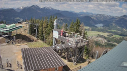 Mariazeller Bürgeralpe - Berggasthof