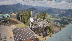 Mariazeller Bürgeralpe - Berggasthof