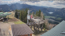 Mariazeller Bürgeralpe - Berggasthof