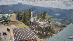 Mariazeller Bürgeralpe - Berggasthof