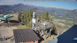 Mariazeller Bürgeralpe - Berggasthof