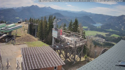 Mariazeller Bürgeralpe - Berggasthof