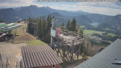 Mariazeller Bürgeralpe - Berggasthof