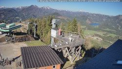 Mariazeller Bürgeralpe - Berggasthof