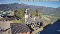 Mariazeller Bürgeralpe - Berggasthof