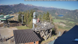 Mariazeller Bürgeralpe - Berggasthof