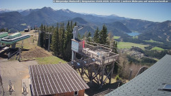 Mariazeller Bürgeralpe - Berggasthof