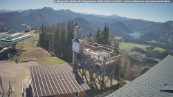 Mariazeller Bürgeralpe - Berggasthof