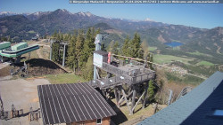 Mariazeller Bürgeralpe - Berggasthof