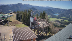 Mariazeller Bürgeralpe - Berggasthof