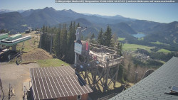 Mariazeller Bürgeralpe - Berggasthof