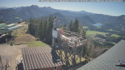 Mariazeller Bürgeralpe - Berggasthof