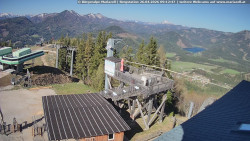 Mariazeller Bürgeralpe - Berggasthof