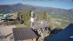 Mariazeller Bürgeralpe - Berggasthof