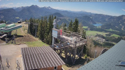 Mariazeller Bürgeralpe - Berggasthof