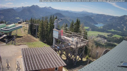 Mariazeller Bürgeralpe - Berggasthof