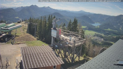 Mariazeller Bürgeralpe - Berggasthof