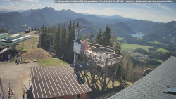 Mariazeller Bürgeralpe - Berggasthof