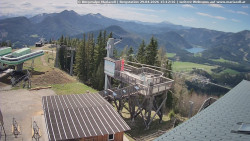 Mariazeller Bürgeralpe - Berggasthof